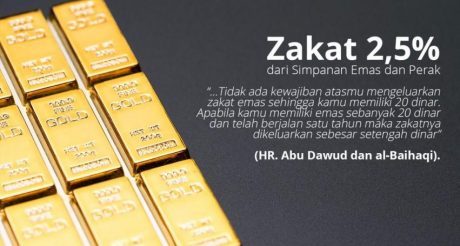 Zakat Emas dan Perak
